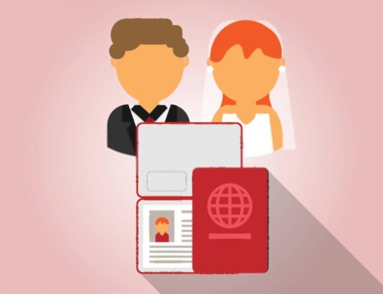 Spouse Visa Australia